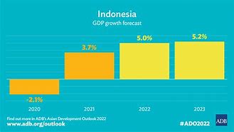 Cara Mengalahkan Sistem Hdi Di Indonesia 2023 Terbaru Today