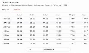 Waktu Maghrib Hari Ini Di Magelang